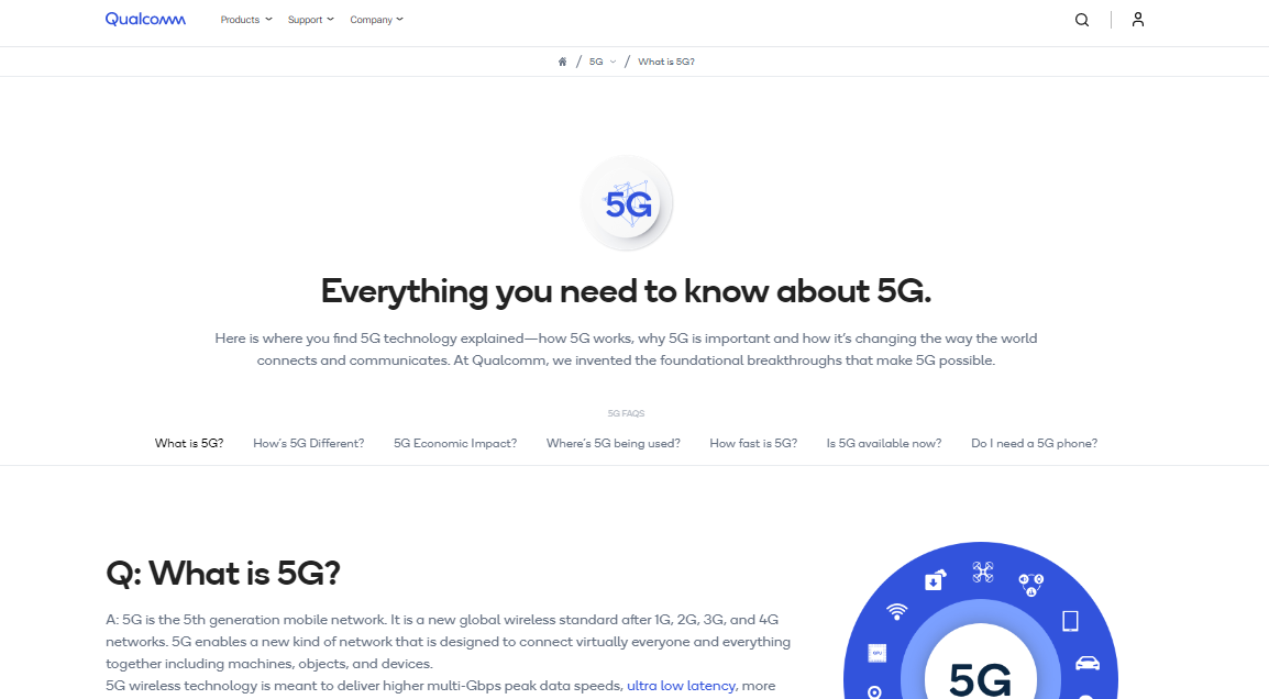 Qualcomm's Article: Everything you need to know about 5G