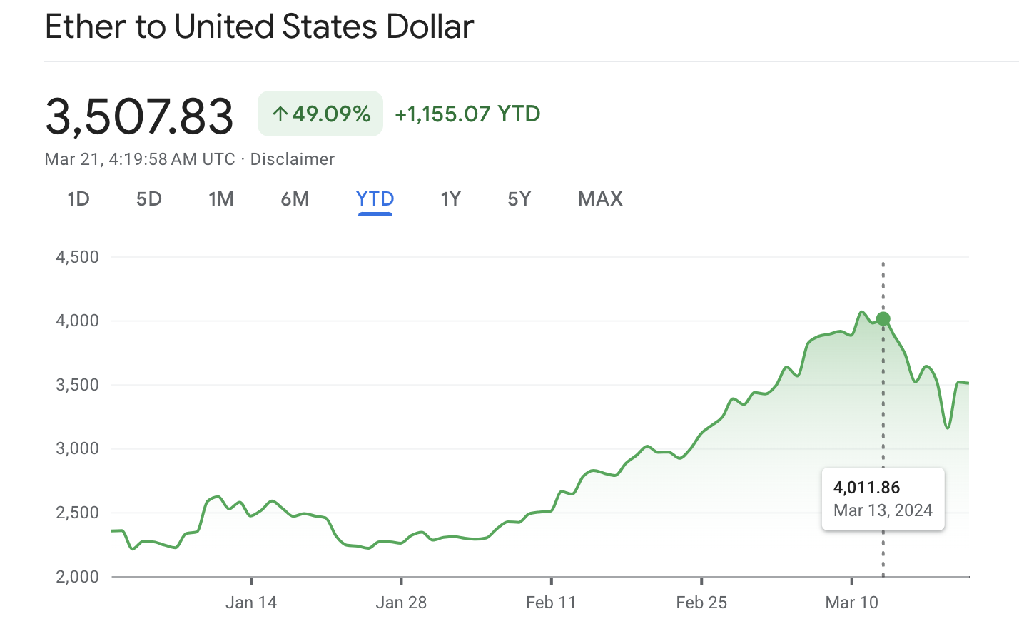 HTX Ventures: Eine Woche nach dem Ethereum Dencun Upgrade 4N7HQXFHNDakQCxzyWKsdrY2Lb1YwC9di3qin3VpsrmfZyi7nzMzIKVIAYSq0BTdgXBd2cwuk0PrqORfuuGbo85wNlqjWaDxuUER5lCz98BYGbdeSXDtfS2C Z0KKs58KFEYOMc YZ8BQZnvOmkTeQ