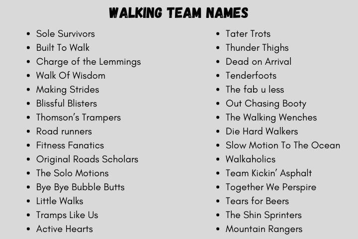 Walking Team Names