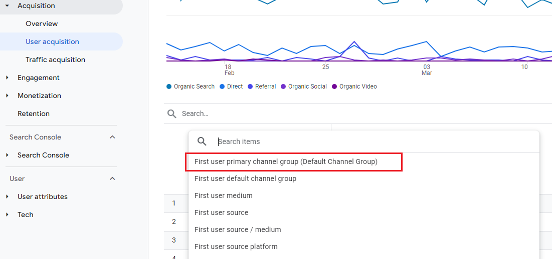 D:\Downloads\First user primary channel group.png