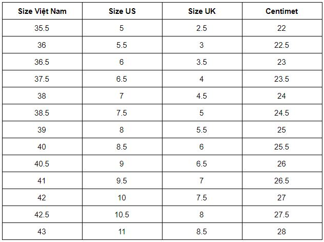 Bảng kích thước size giày của các nước khác nhau