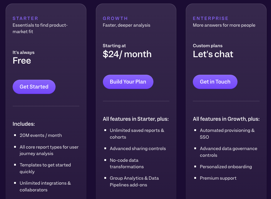 Progress Pricing Plans