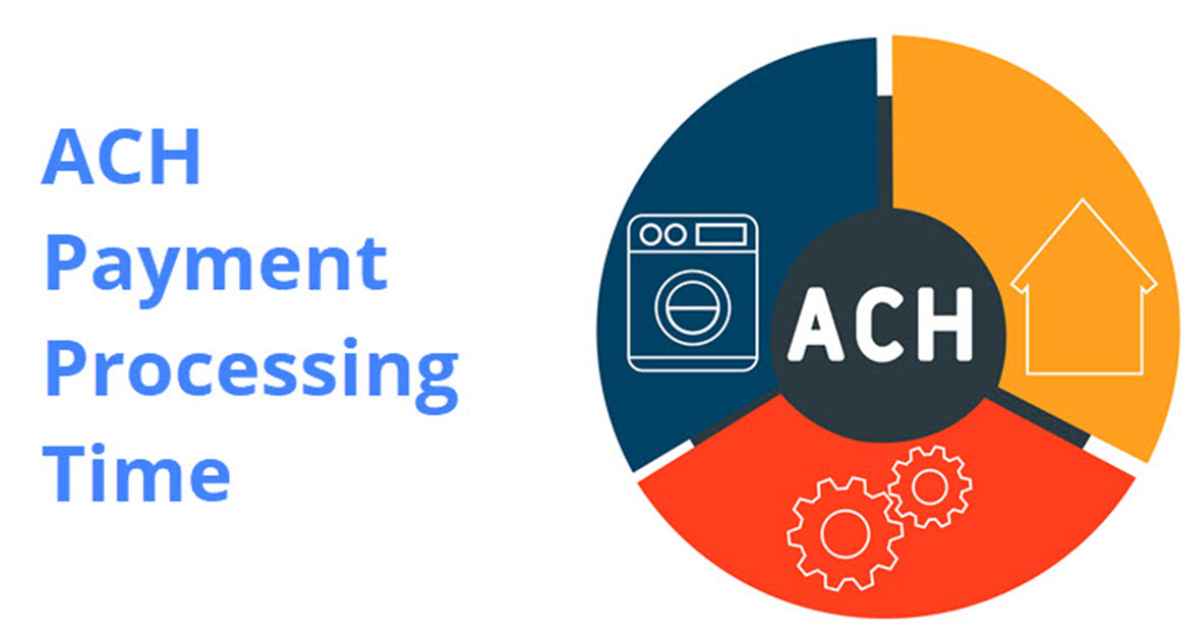 Understanding ACH Payment Processing Times