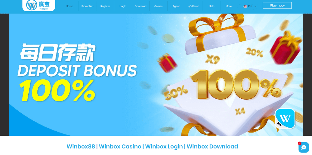 Unveiling the Top 5 Online Slot Games in Malaysia on Winbox88
