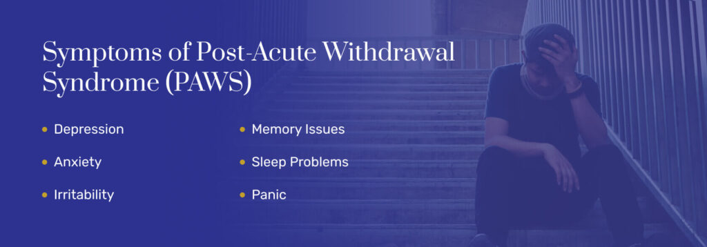 Symptoms of Post-Acute Withdrawal Syndrome (PAWS)