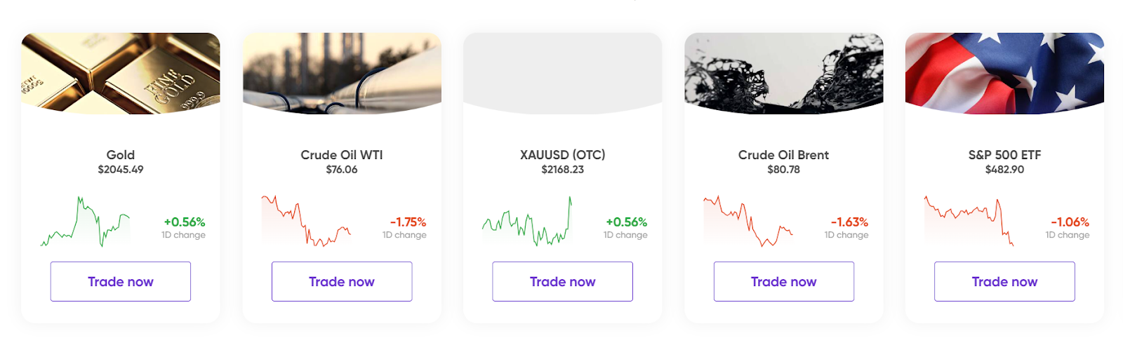 CapitalBear Review: Is It Legit or Scam?