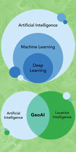 GeoAI– The Rise Of Powerful GeoAI Applications GeoAI