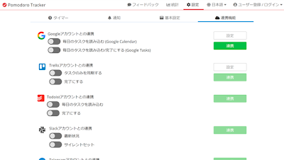 The Pomodoro Tracker - A useful tool for time management based on Pomodoro Technique