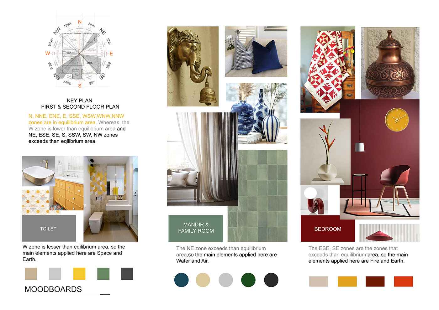 Key plan and mood board portraying the color palette of the proposed project - Check out Kaarwan's Advance Vastu Design Course and start Integrating Client Needs with Vastu Principles in architecture and interior design projects - image 3