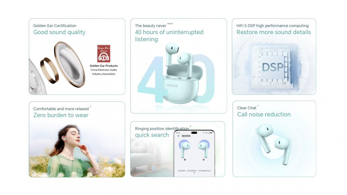Caractéristiques des Earbuds X7 et Earbuds A