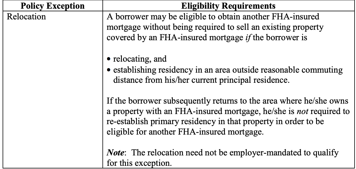 Relocation Policy Exception