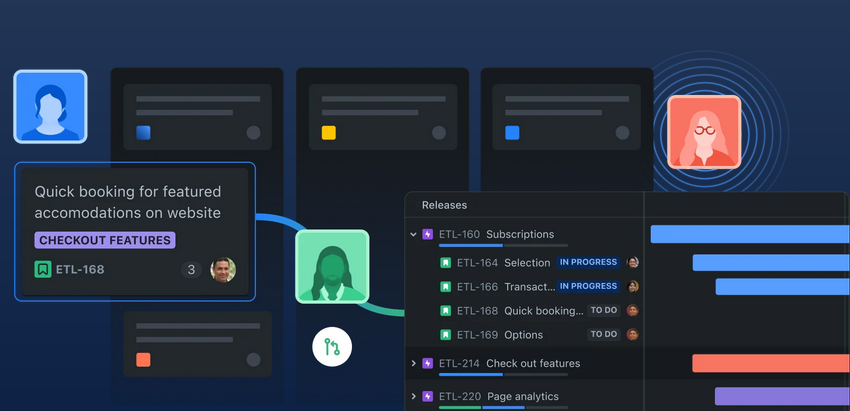 image showing JIRA as agile project management software
