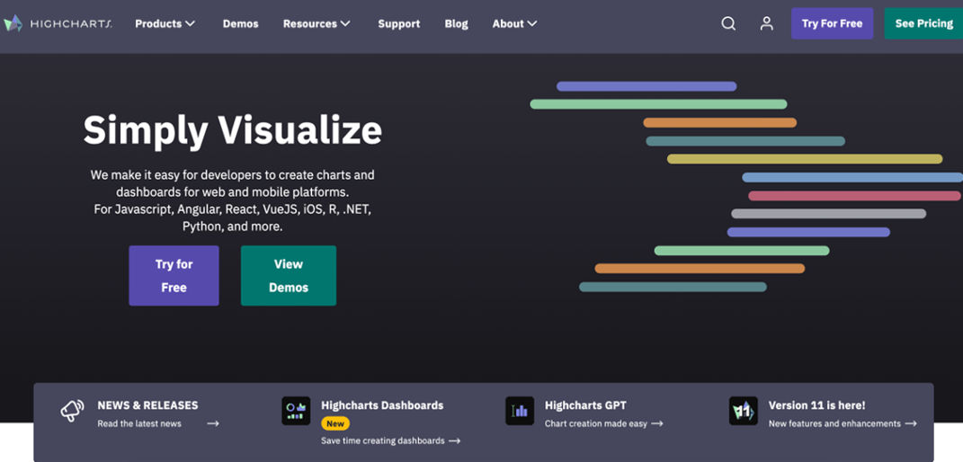 21 Best Data Visualization Tools for Marketing Softlist.io