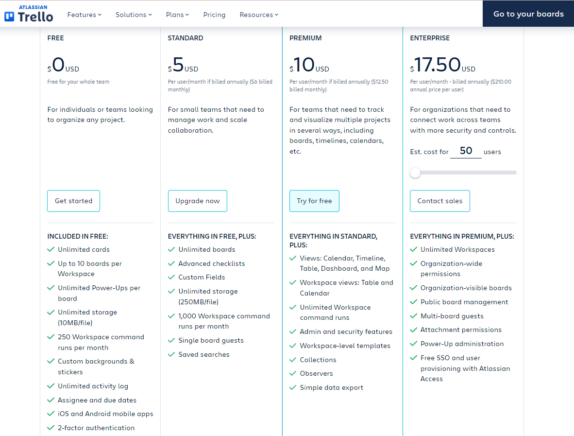 Pricing Plans for Trello