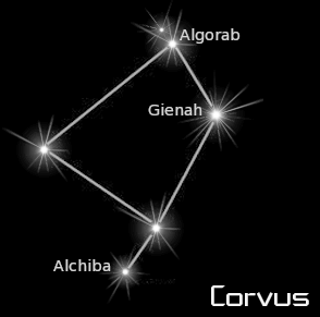 Free Constellations Clipart