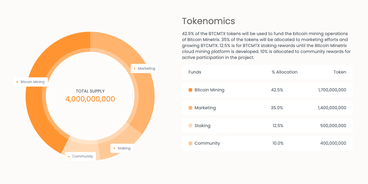 tokennomics