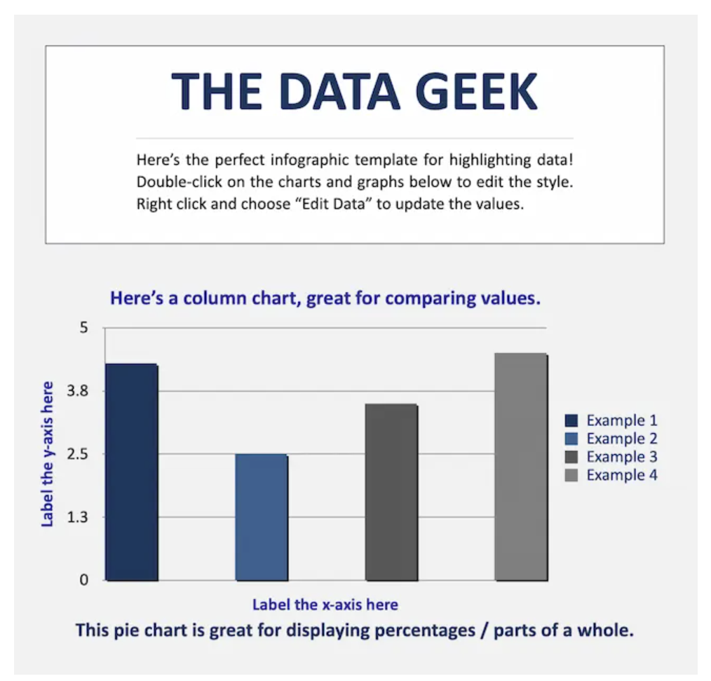 Creating an infographic example: Graph-Based Infographic, HubSpot