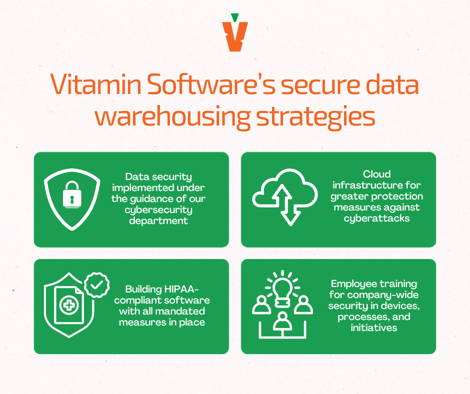 Vitamin Software's secure data warehousing strategies