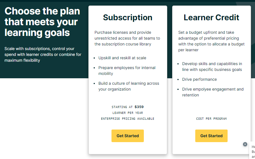 Top 11 Coursera Alternatives 2025