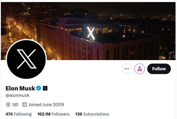 Twitter optimization, Elon Musk’s X account.>