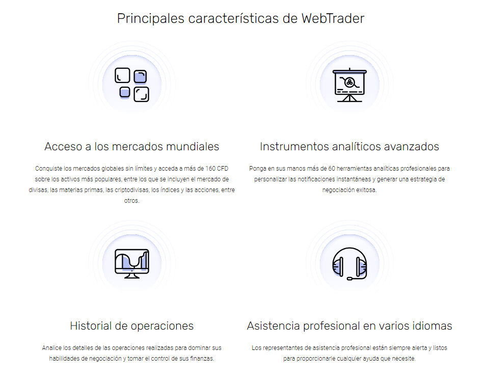 WebTrader de ModMount, una opción destacada para un trading accesible en cualquier dispositivo. Personaliza alertas de mercado y perfecciona estrategias con herramientas analíticas.