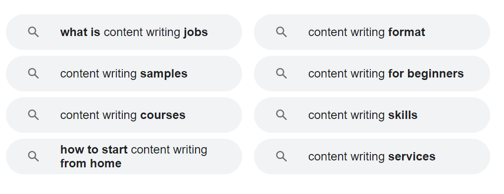 Using Related Searches for Content Research