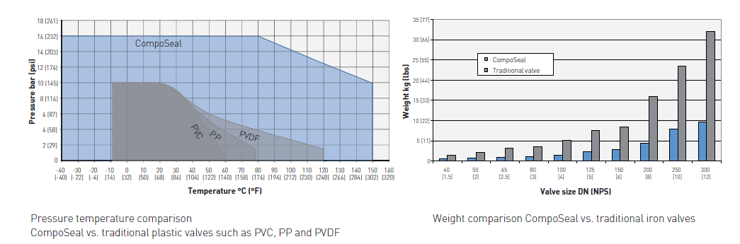 Gráfico

Descripción generada automáticamente