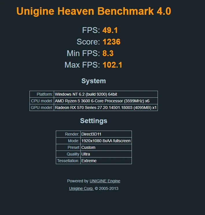 Benchmarking Result 2