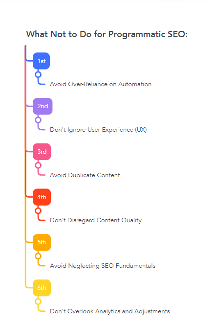 What Not to Do for Programmatic SEO