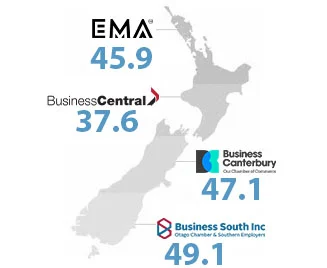 image of EMA business central business canterbury and business south inc