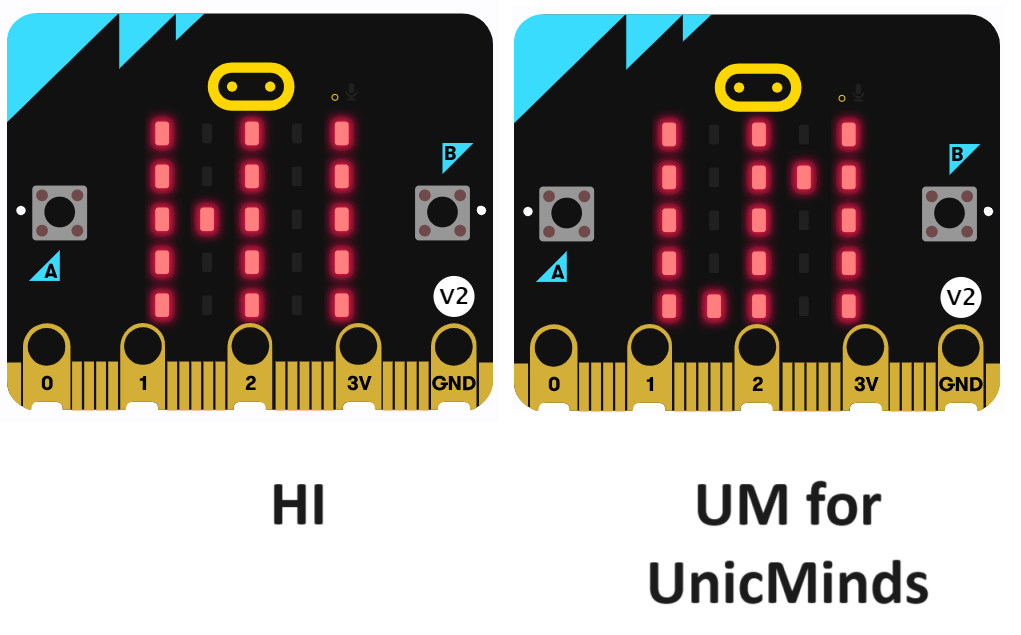 Hi UnicMinds - Message - Microbit Project