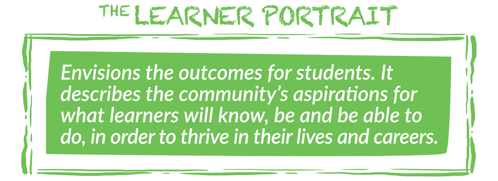 The Learner Portrait.
