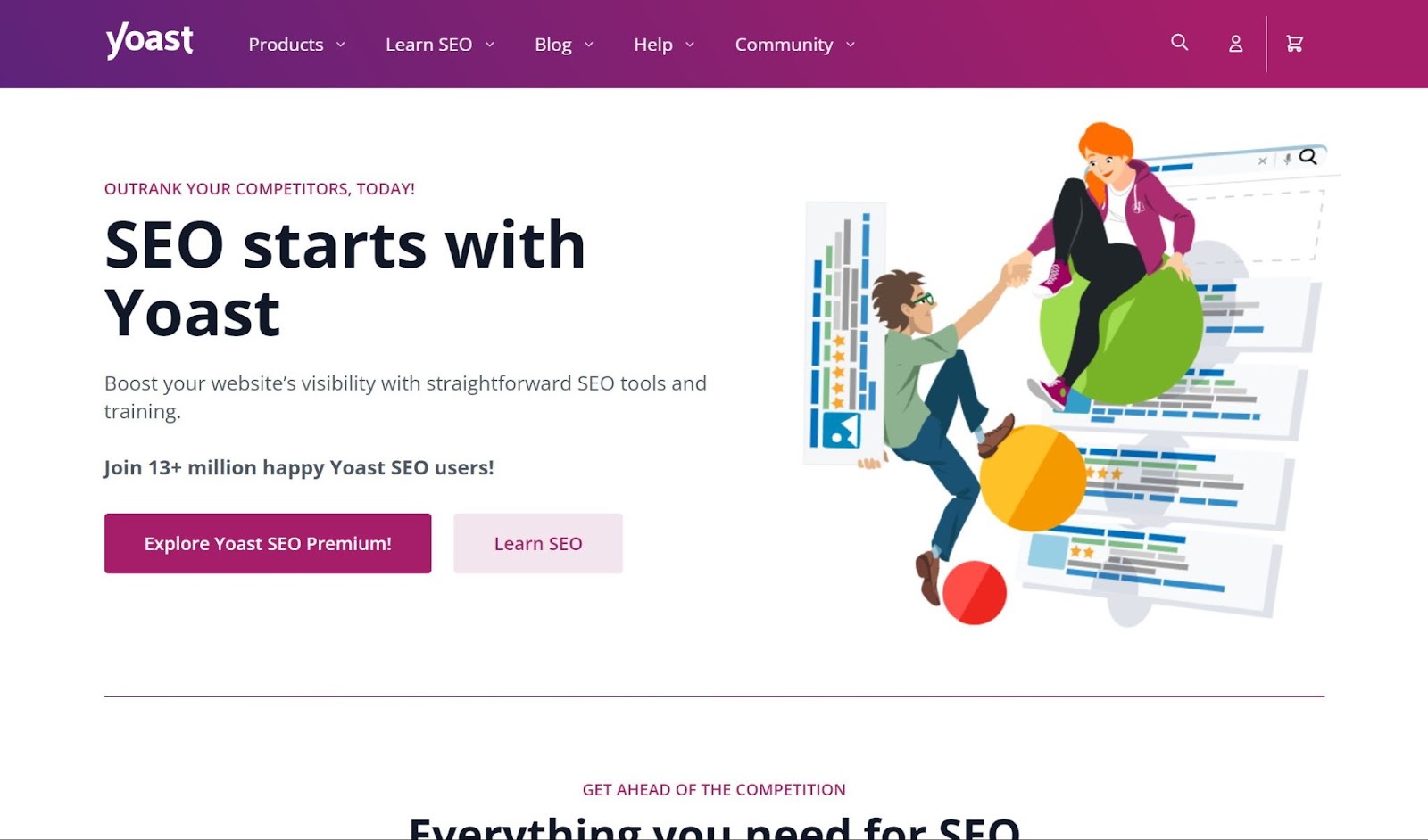 Screenshot of YOAST website