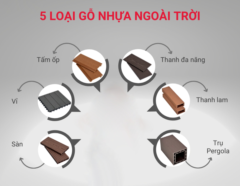 Kích thước gỗ nhựa ngoài trời đa dạng, phù hợp với nhiều mục đích sử dụng và thiết kế.