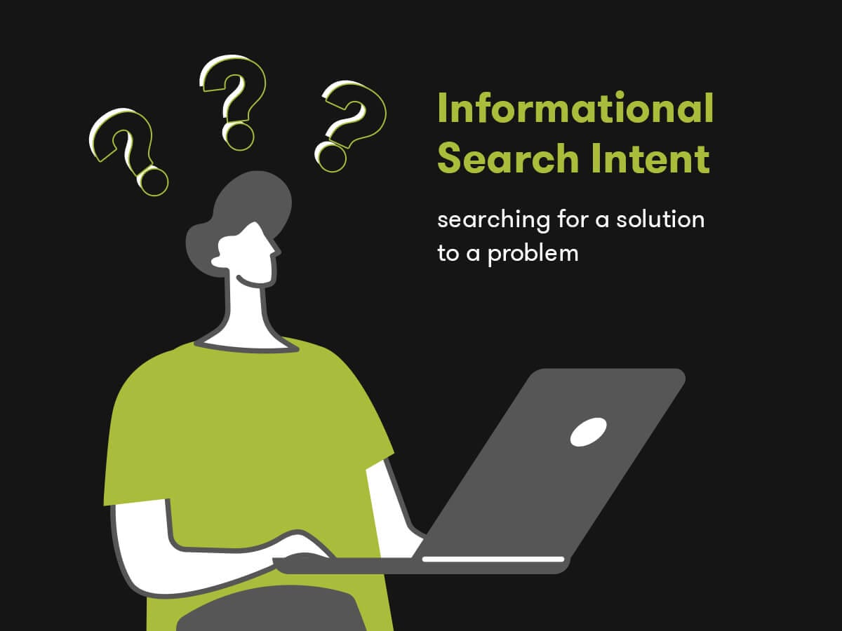 1. Informational Intent - Helps in searching for a solution to a problem