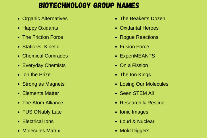 Biotechnology Group Names