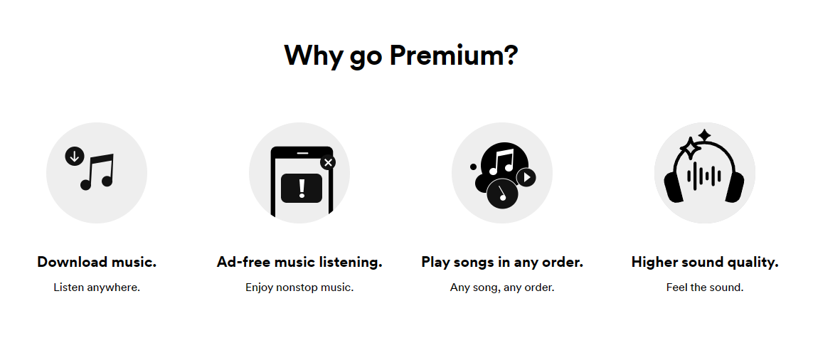 Spotify beginner's guide