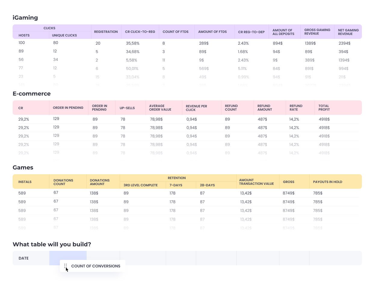 How Alanbase can Maximise Your ROI with Affordable Pricing, Unmatched Customisation, and Real-Time Analytics