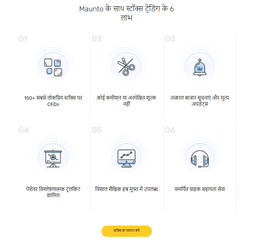 Maunto के साथ स्टॉक्स व्यापार करने के लाभ