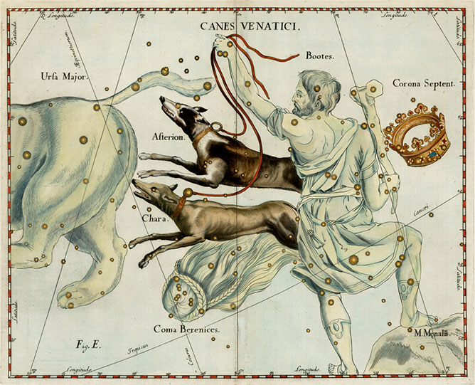 Great Bear Constellation Mythology