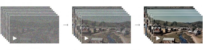 OpenAI Dévoile Sora : Un Nouveau Créateur de Vidéo par l'IA