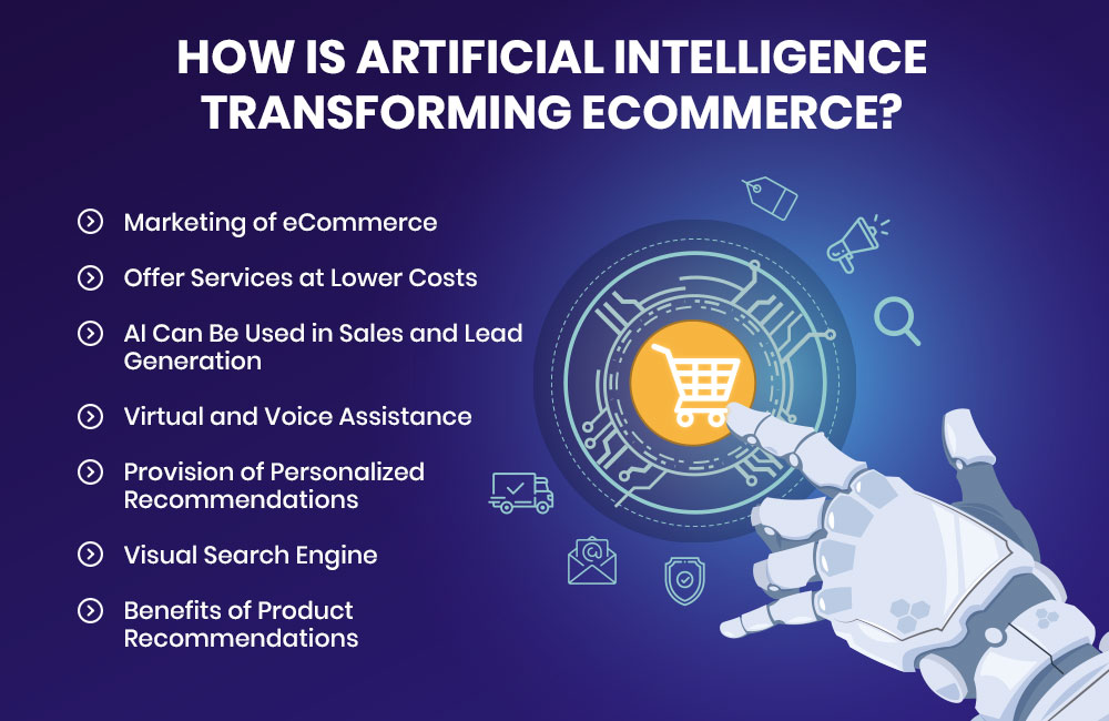 AI and e-commerce