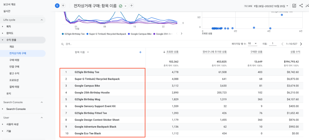 항목 이름