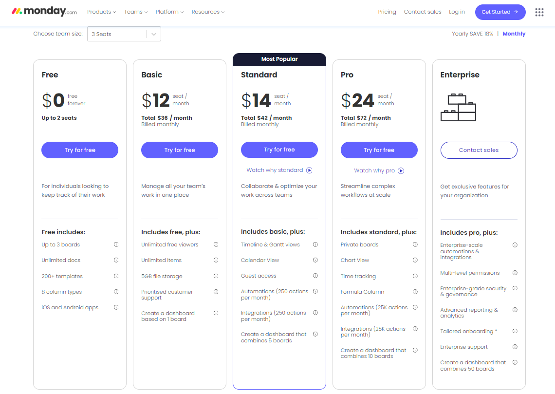 Monday.com Pricing Plans