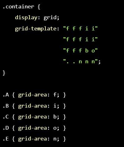 CSS grid: основы работы