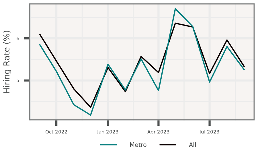 The Economy Explained What To Expect In Austin Texas In 2024 Gusto   5027u2UpQsQOlVVIrIjzvwcMKAoEvMpkoRxH11d SOXfUn5tDPWk61kjubwsWLYYtGh5O 14HtOI9UxSSEhMF2ySkFaCVD18kdDl88cNeG5cxTvOGkH0z8kHQ65mQ9Hbda8kieXMxcnNmoT6SDFy2zE