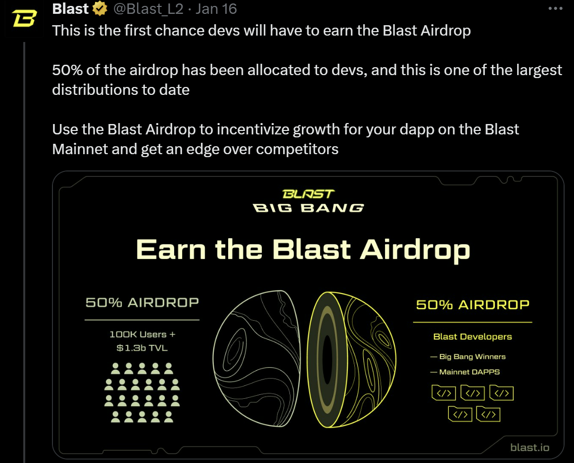 How to Earn the Blast Airdrop