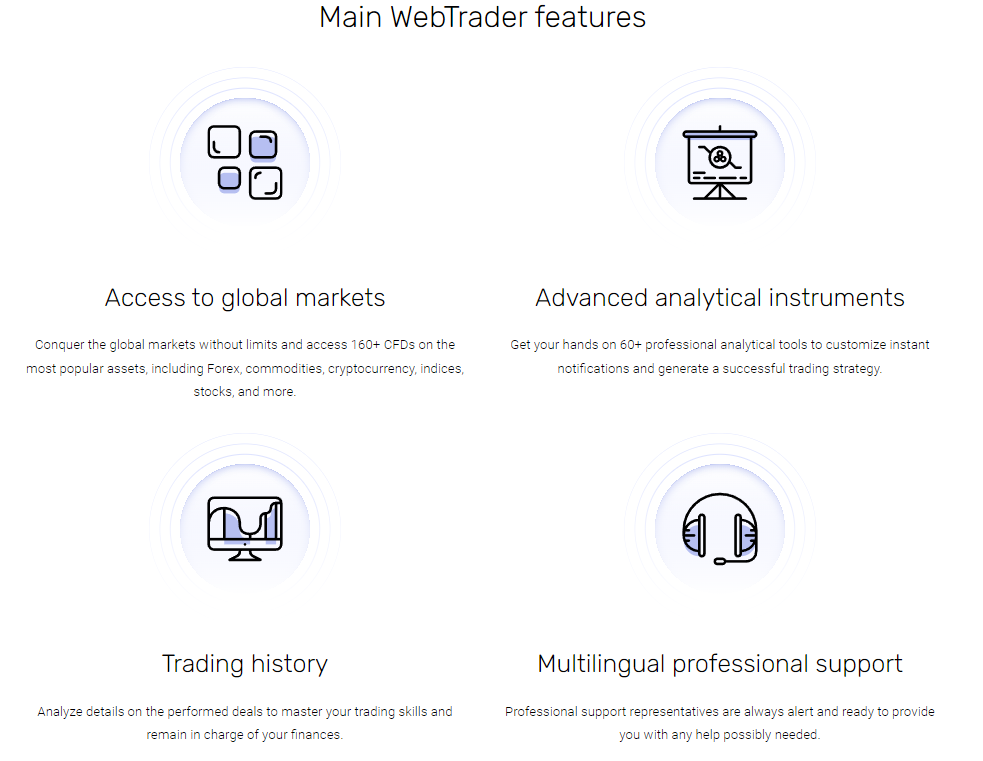 ModMount's WebTrader, a top pick for accessible trading on any device. Customize market alerts, refine strategies with analytical tools.