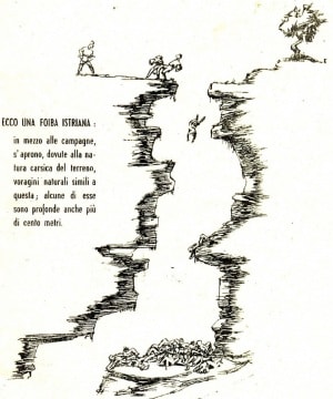 Schema di una foiba tratto da una pubblicazione del 1946 del CNL istriano.