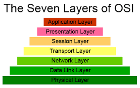 C:\Users\Lenovo\Downloads\VN.png